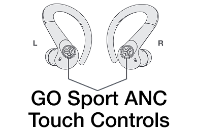 GO Sport ANC Touch Controls and Settings Guide