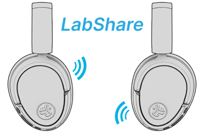 How to use LabShare