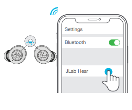 Bluetooth Connectivity: Hear OTC Hearing Aids