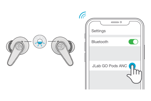 GO Pods ANC - Factory Reset