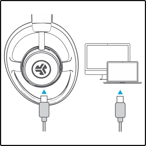 USB-C DIGITAL AUDIO LISTENING